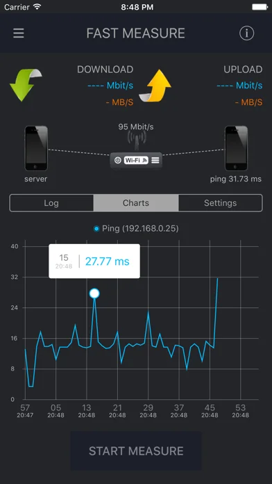 WiFi Check - speed tool