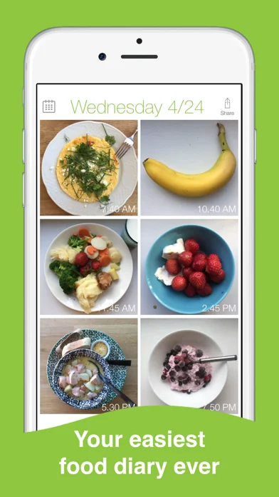 Food Diary See How You Eat Log screenshot 2