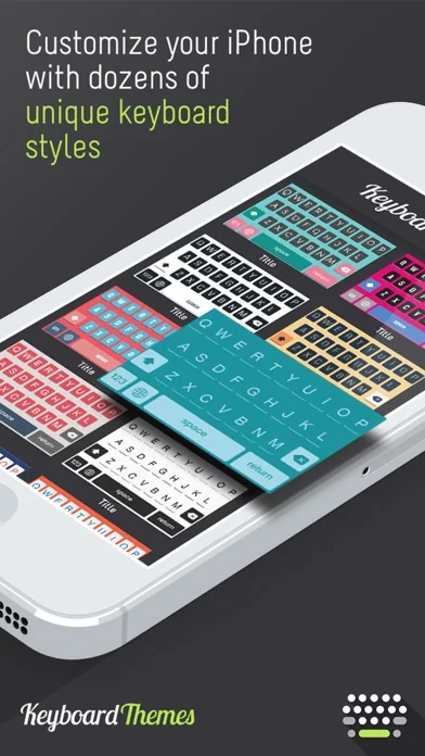 Keyboard Themes – Tastaturen in Individuellen Farben & Schriftarten für iPhone & iPad (iOS 8 Edition) screenshot 2