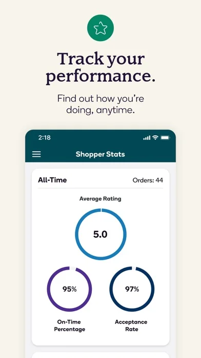 Shipt: Shopper and Driver screenshot 4