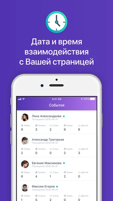Моя статистика для ВК