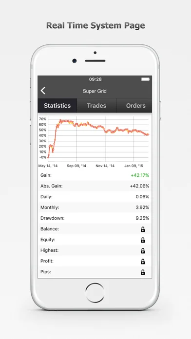 Forex Calendar, Market & News screenshot 2