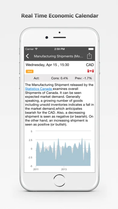 Forex Calendar, Market & News screenshot 4
