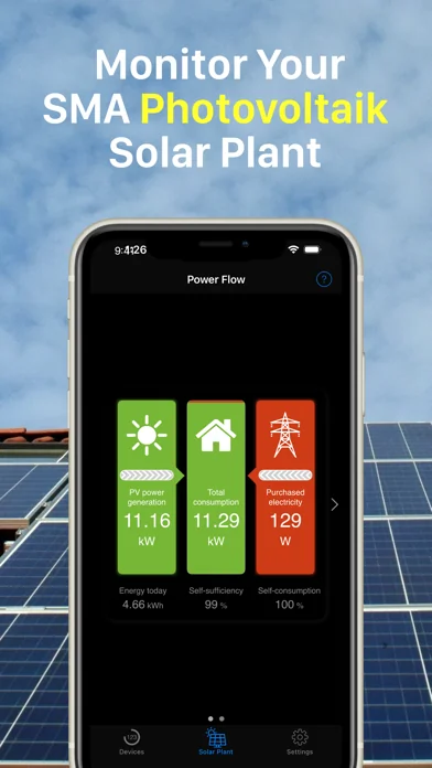 Energy Meter