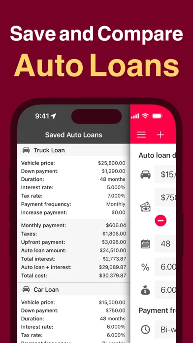 Auto Loan Calculator + screenshot 4