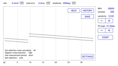 Watch Tuner Timegrapher
